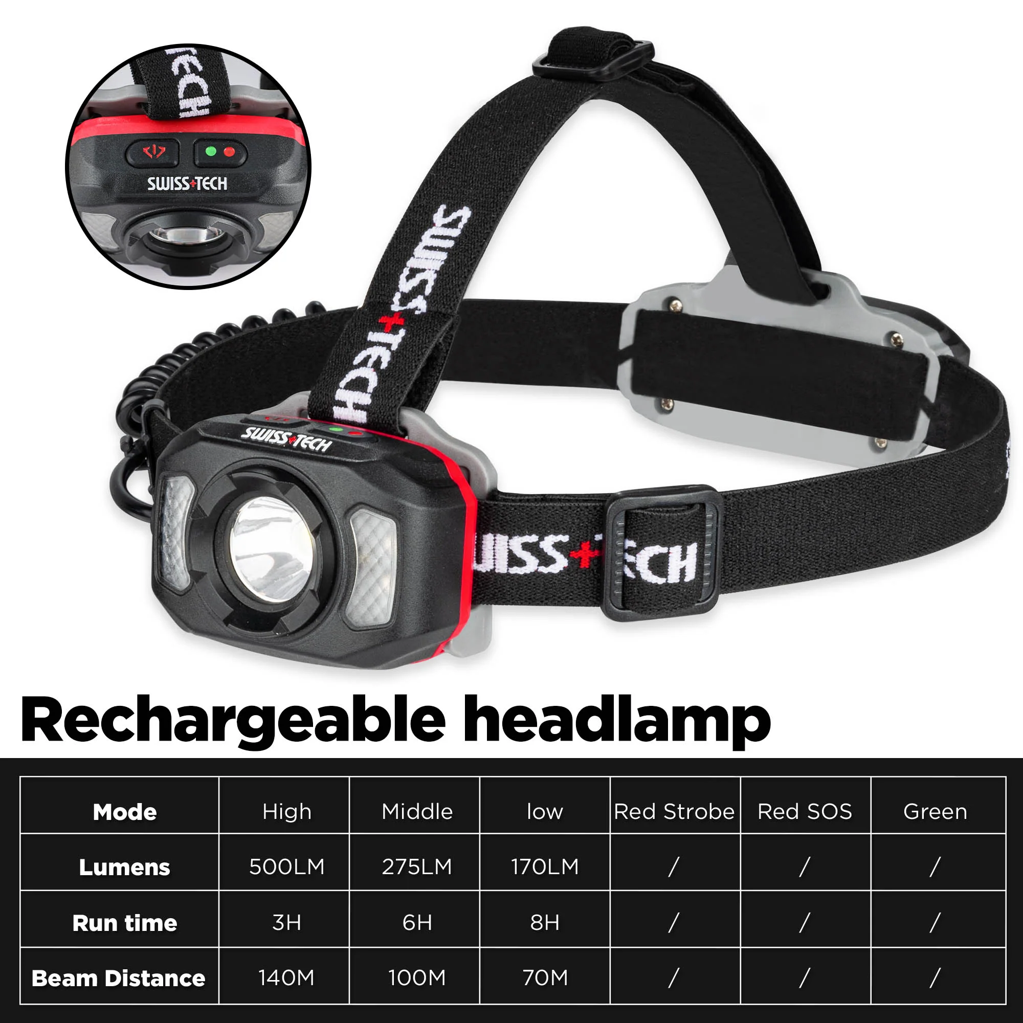 SWISS+TECH RECHARGEABLE HEADLAMP - Image 4